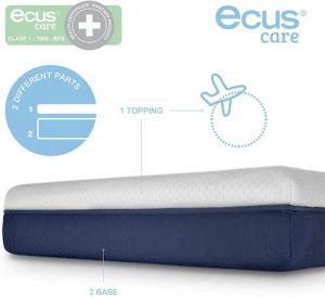 matelas bébé plagiocéphalie